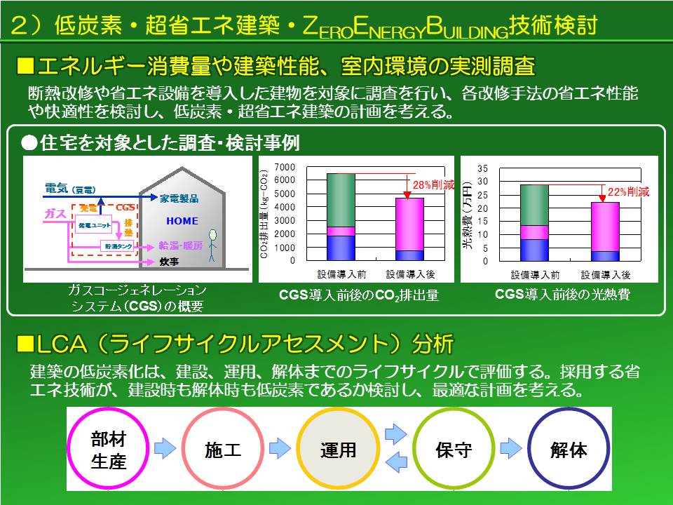 サステナブル環境構成学分野