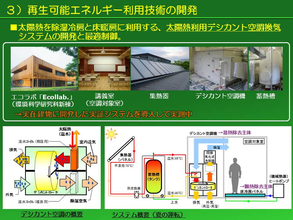 サステナブル環境構成学分野